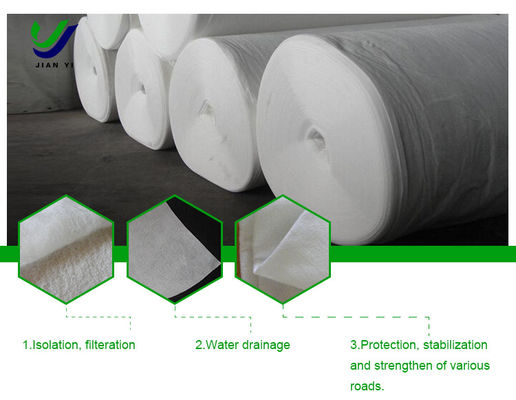8 à 10 kN/m Tissu de filtrage géotextile pour l'entretien routier