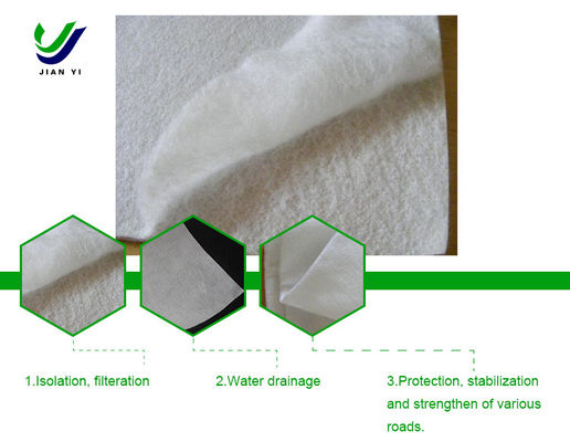 8 à 10 kN/m Tissu de filtrage géotextile pour l'entretien routier