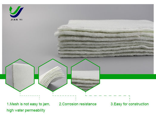 Stabilisation du sol Fibres souches Géotextile Eau Perméable et Filtrable