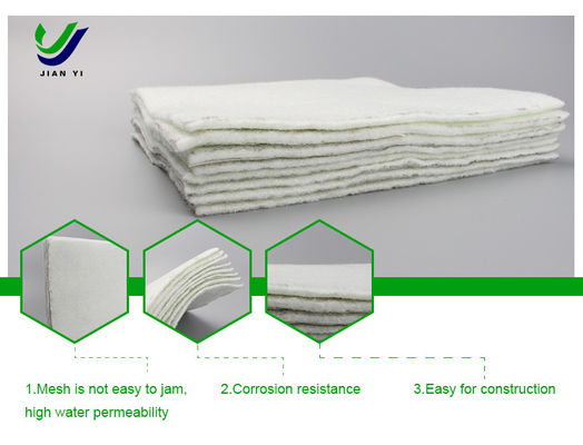 Tissu de filtrage géotextile pour décharges et gestion des déchets