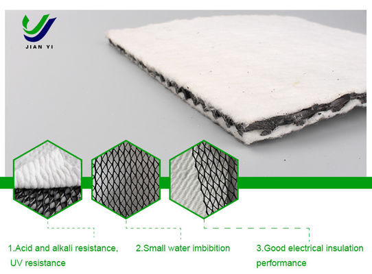 Filtrer et évacuer efficacement l'eau grâce au géonet de drainage avancé et au réseau de drainage composite tridimensionnel