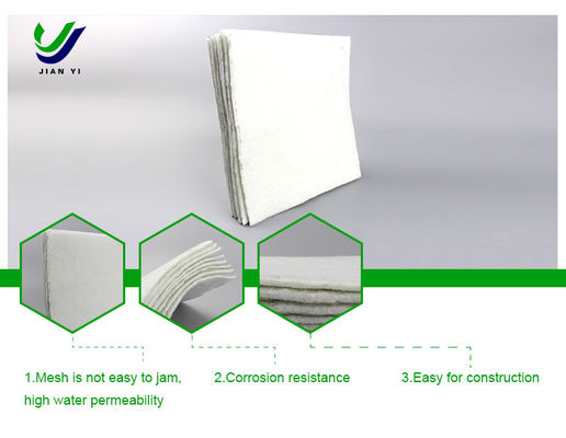 Géotextile à fibres courtes: séparation, filtration et stabilisation du sol fiables