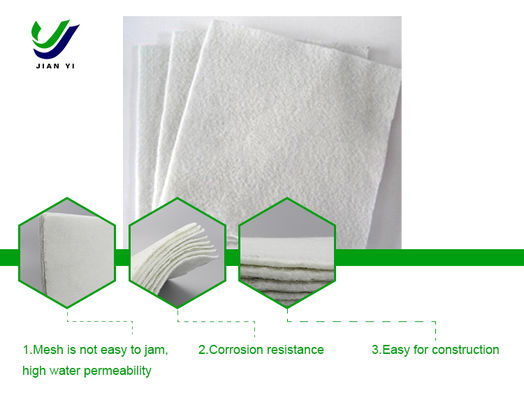 Géotextile Non-Tissé PP Haute Performance : La Solution Ultime de Séparation, Filtration et Protection pour la Construction Routière