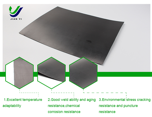 HDPE Geomembrane Liner: Superior Containment & Protection