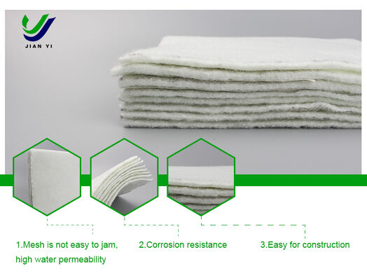Géotextile en fibres souples de PP durable avec résistance aux UV, haute perméabilité à l'eau et excellente résistance aux ponctions pour la construction routière