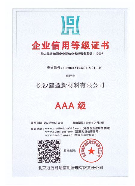 Chine Changsha Jian-Yi New Material Co., Ltd. certifications